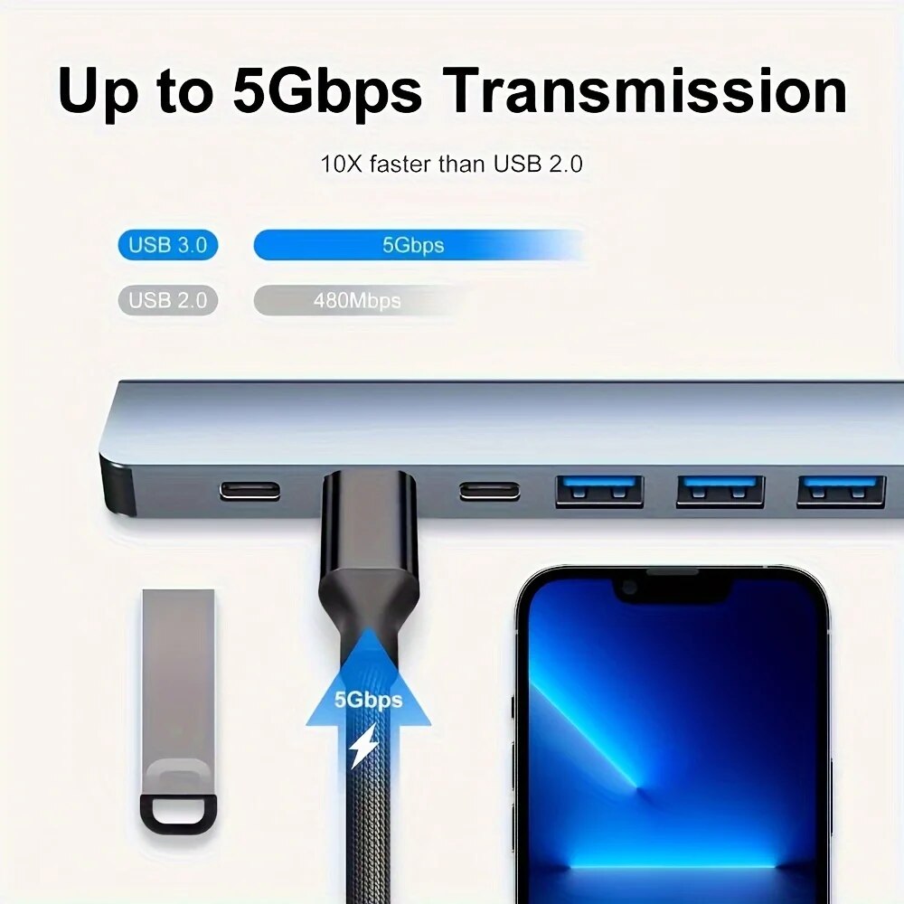 Hub USB3.0 2 em 1 com 7 Portas - Laptop Accessories Macbook avaliação e preço
